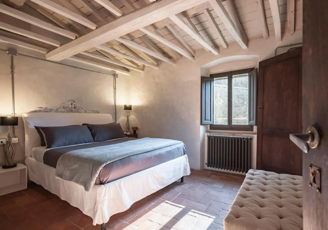 Mulino Morandi Villa Il Molinaccio
